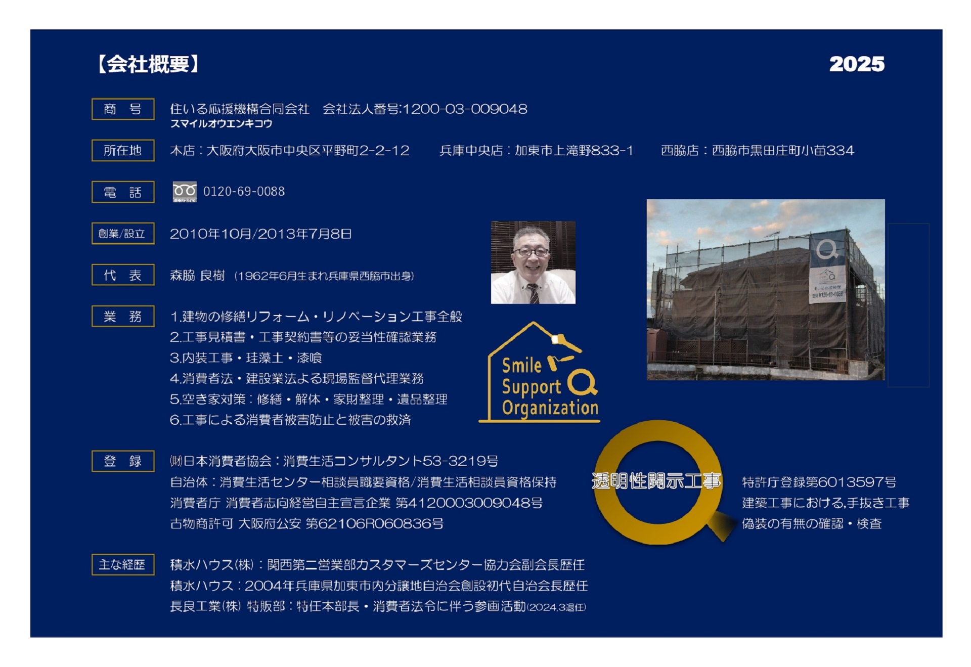 会社概要